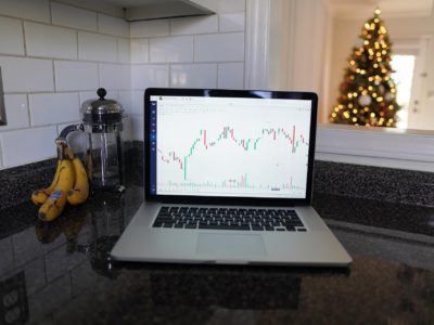 korzystne inwestycje