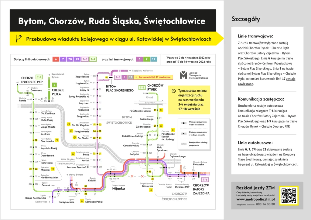 Zmiany w komunikacji tramwajowej w Bytomiu