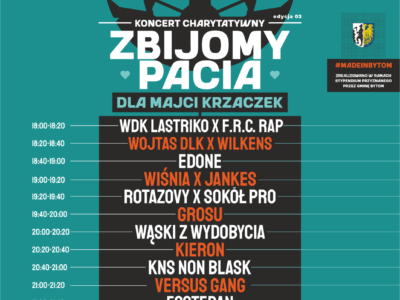 Koncert charytatywny dla Mai Krzaczek