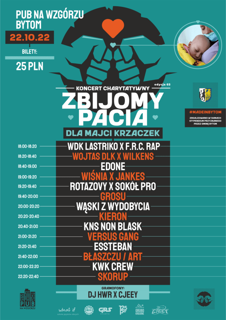 Koncert charytatywny dla Mai Krzaczek