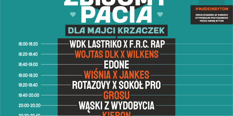 Koncert charytatywny dla Mai Krzaczek